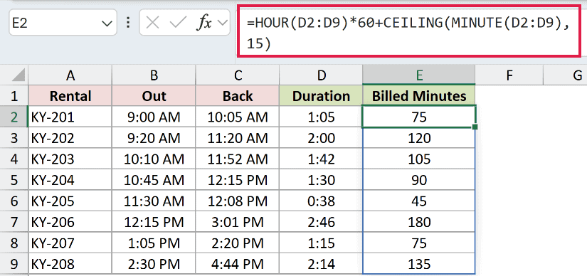 =HOUR(D2:D9)*60+CEILING(MINUTE(D2:D9),15) in E2