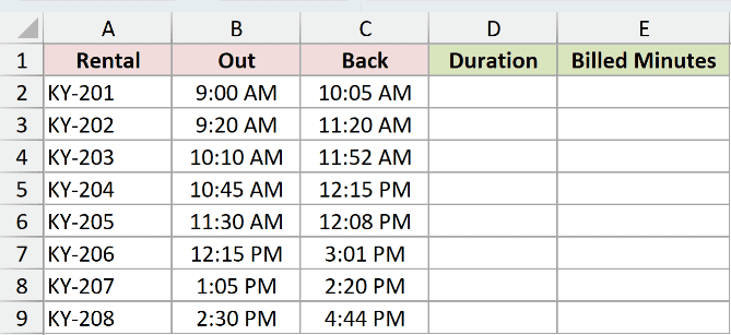 Dataset for MINUTE example 4