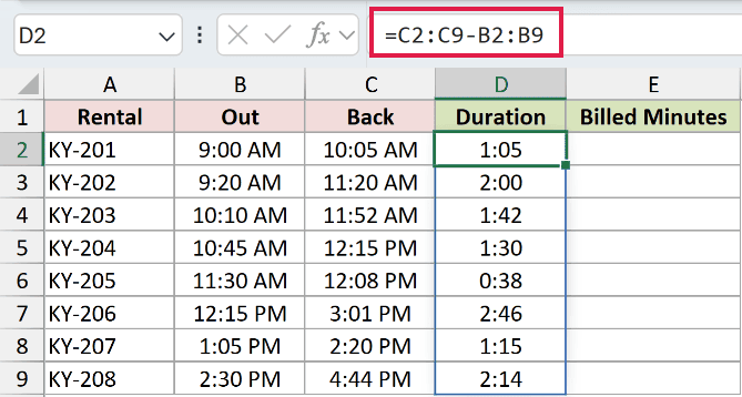 =C2:C9-B2:B9 in D2