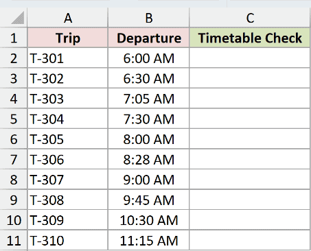 Dataset for MINUTE example 5