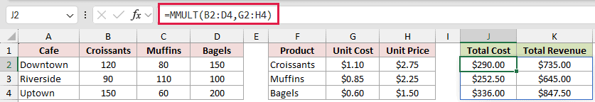 =MMULT(B2:D4,G2:H4) in J2