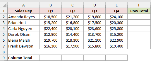 Dataset for MMULT example 3