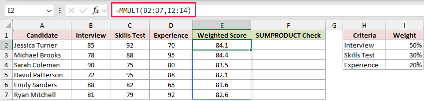=MMULT(B2:D7,I2:I4) in E2