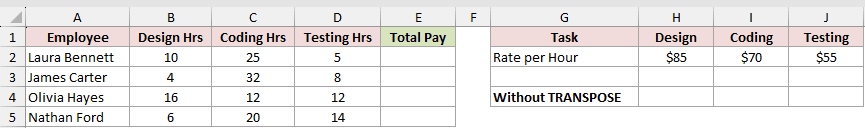Dataset for MMULT example 6