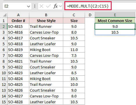 =MODE.MULT(C2:C15) in E2