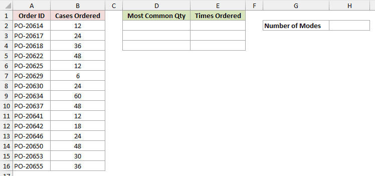 Dataset for MODE.MULT example 3