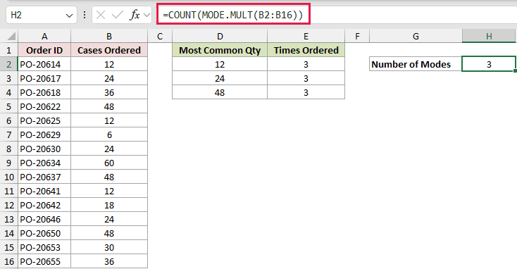 =COUNT(MODE.MULT(B2:B16)) in H2