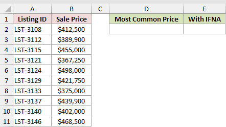 Dataset for MODE.MULT example 4