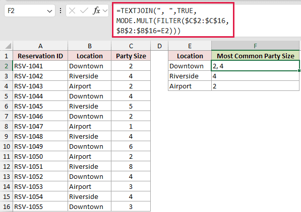 =TEXTJOIN(", ",TRUE,MODE.MULT(FILTER($C$2:$C$16,$B$2:$B$16=E2))) in F2