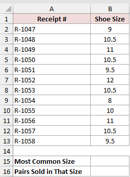 Dataset for MODE.SNGL example 1