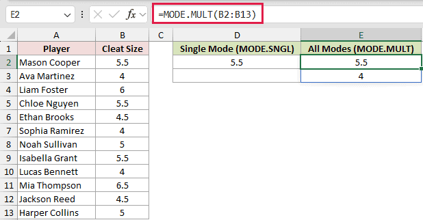 =MODE.MULT(B2:B13) in E2