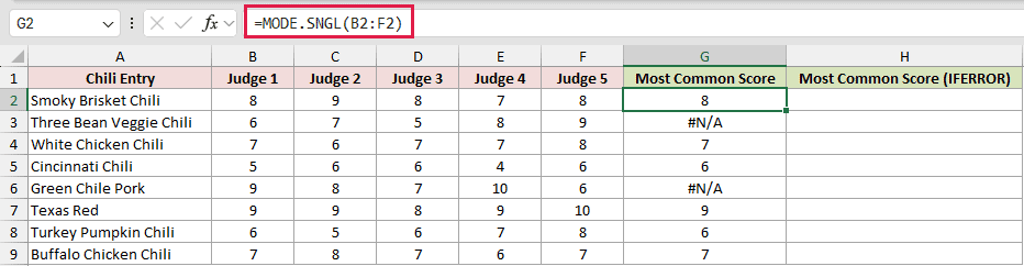 =MODE.SNGL(B2:F2) in G2