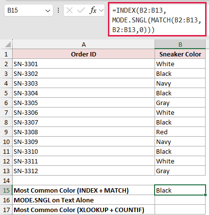 =INDEX(B2:B13,MODE.SNGL(MATCH(B2:B13,B2:B13,0))) in B15