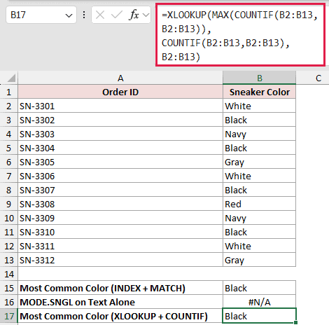 =XLOOKUP(MAX(COUNTIF(B2:B13,B2:B13)),COUNTIF(B2:B13,B2:B13),B2:B13) in B17
