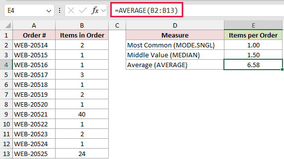 =AVERAGE(B2:B13) in E4