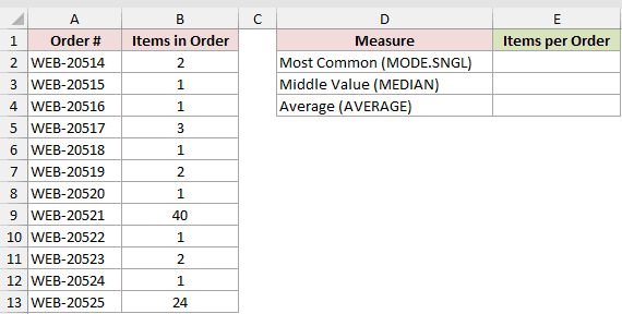 Dataset for MODE.SNGL example 7