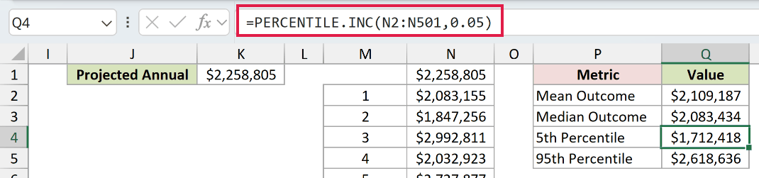 PERCENTILE.INC formula calculating the 5th percentile of simulated outcomes