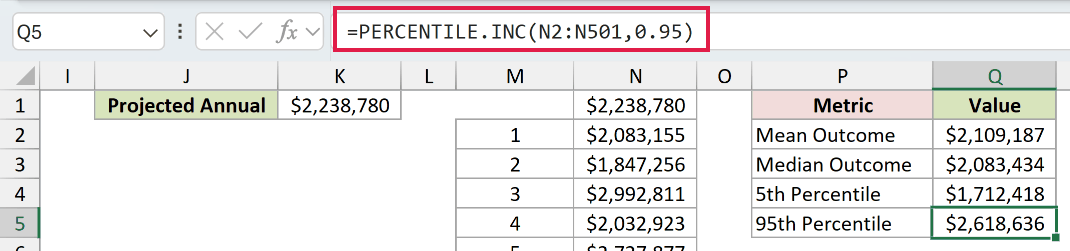 PERCENTILE.INC formula calculating the 95th percentile of simulated outcomes