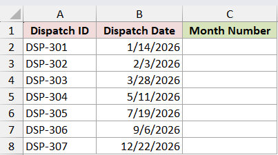 Dataset for MONTH example 1
