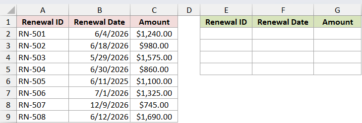 Dataset for MONTH example 3