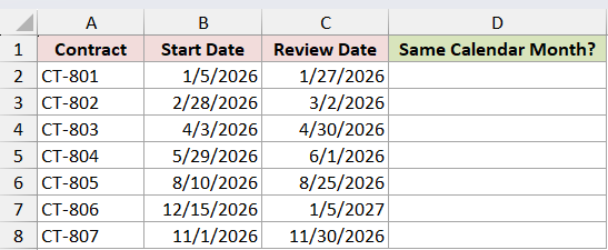 Dataset for MONTH example 4