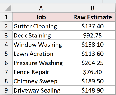 Dataset for MROUND example 1