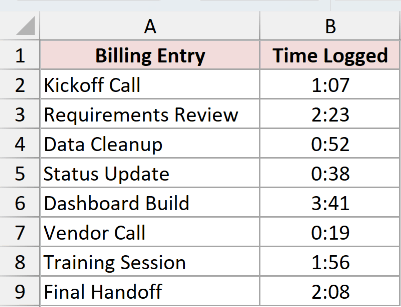Dataset for MROUND example 3