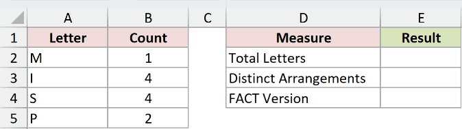Dataset for MULTINOMIAL example 1
