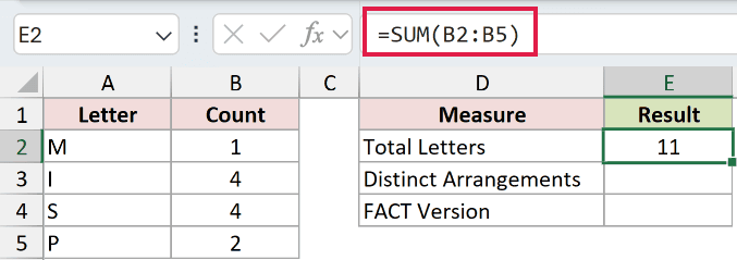 =SUM(B2:B5) in E2