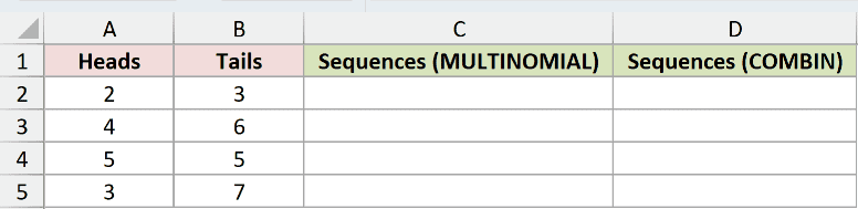Dataset for MULTINOMIAL example 3