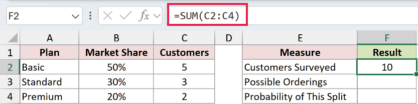 =SUM(C2:C4) in F2