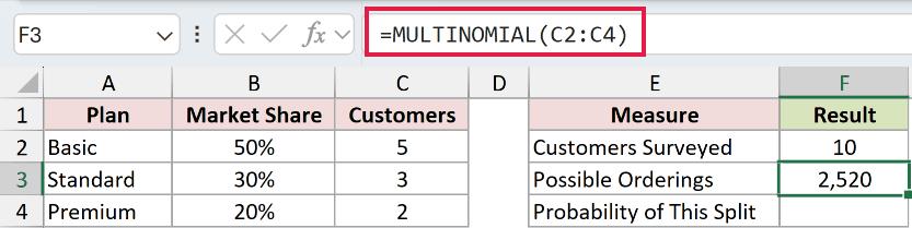 =MULTINOMIAL(C2:C4) in F3