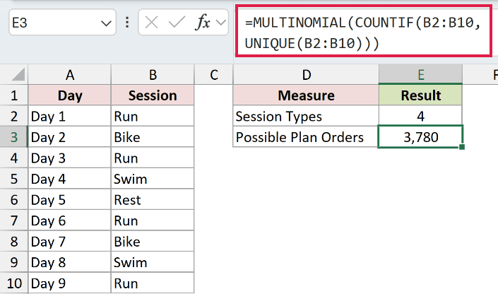 =MULTINOMIAL(COUNTIF(B2:B10,UNIQUE(B2:B10))) in E3