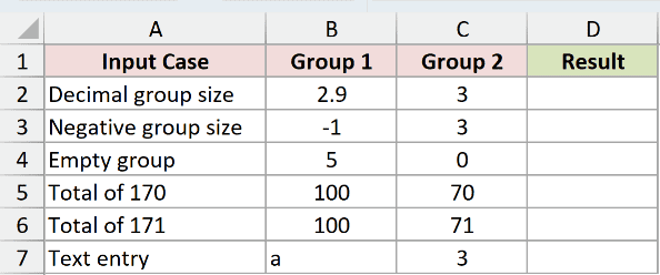 Dataset for MULTINOMIAL example 6