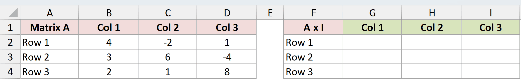 Dataset for MUNIT example 2