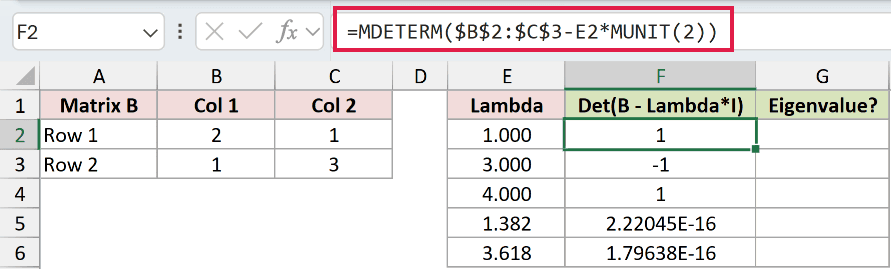 =MDETERM($B$2:$C$3-E2*MUNIT(2)) in F2
