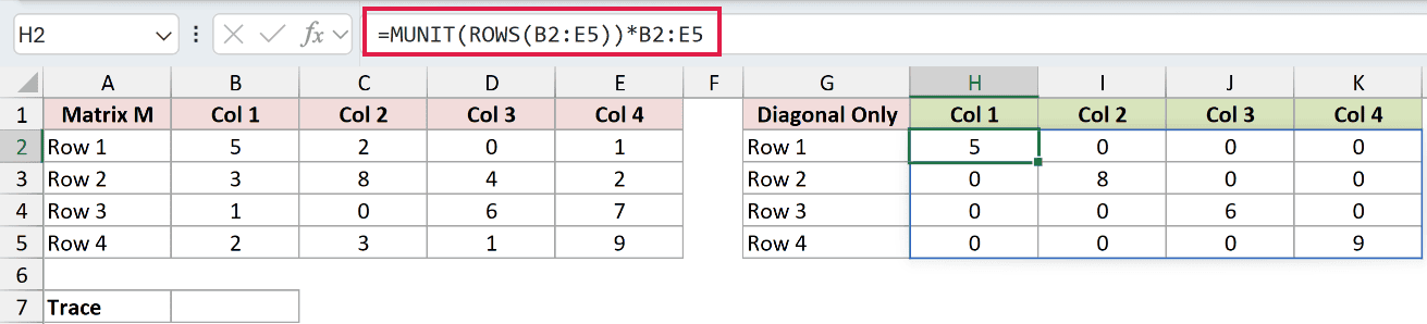 =MUNIT(ROWS(B2:E5))*B2:E5 in H2
