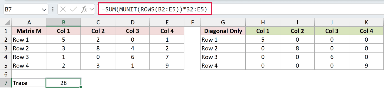 =SUM(MUNIT(ROWS(B2:E5))*B2:E5) in B7