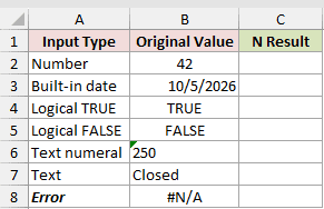 N example 1: dataset and empty result cells