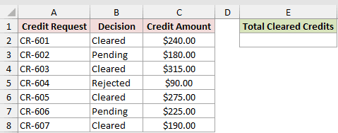 N example 4: dataset and empty result cells