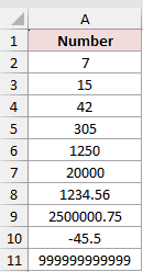 Ten numbers in column A, from 7 to 999999999999, including decimals and a negative number.