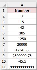 Ten numbers in column A ready for the SpellNumber VBA function.
