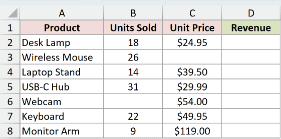 Dataset for NA example 2