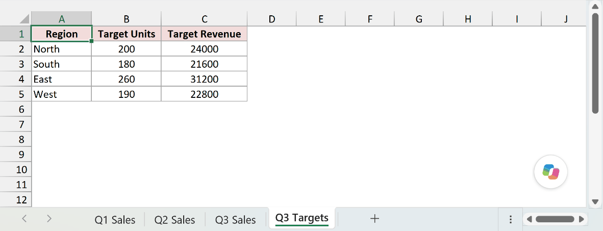 The destination workbook now holding Q1 Sales, Q2 Sales and both copied Q3 sheets with no conflict prompt shown