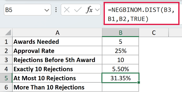 =NEGBINOM.DIST(B3,B1,B2,TRUE) in B5