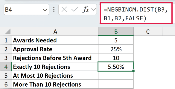 =NEGBINOM.DIST(B3,B1,B2,FALSE) in B4