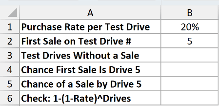 Dataset for NEGBINOM.DIST example 3