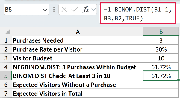 =1-BINOM.DIST(B1-1,B3,B2,TRUE) in B5