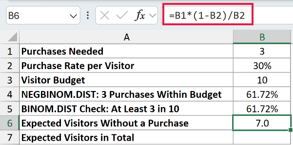 =B1*(1-B2)/B2 in B6