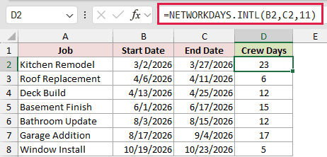 =NETWORKDAYS.INTL(B2,C2,11) in D2